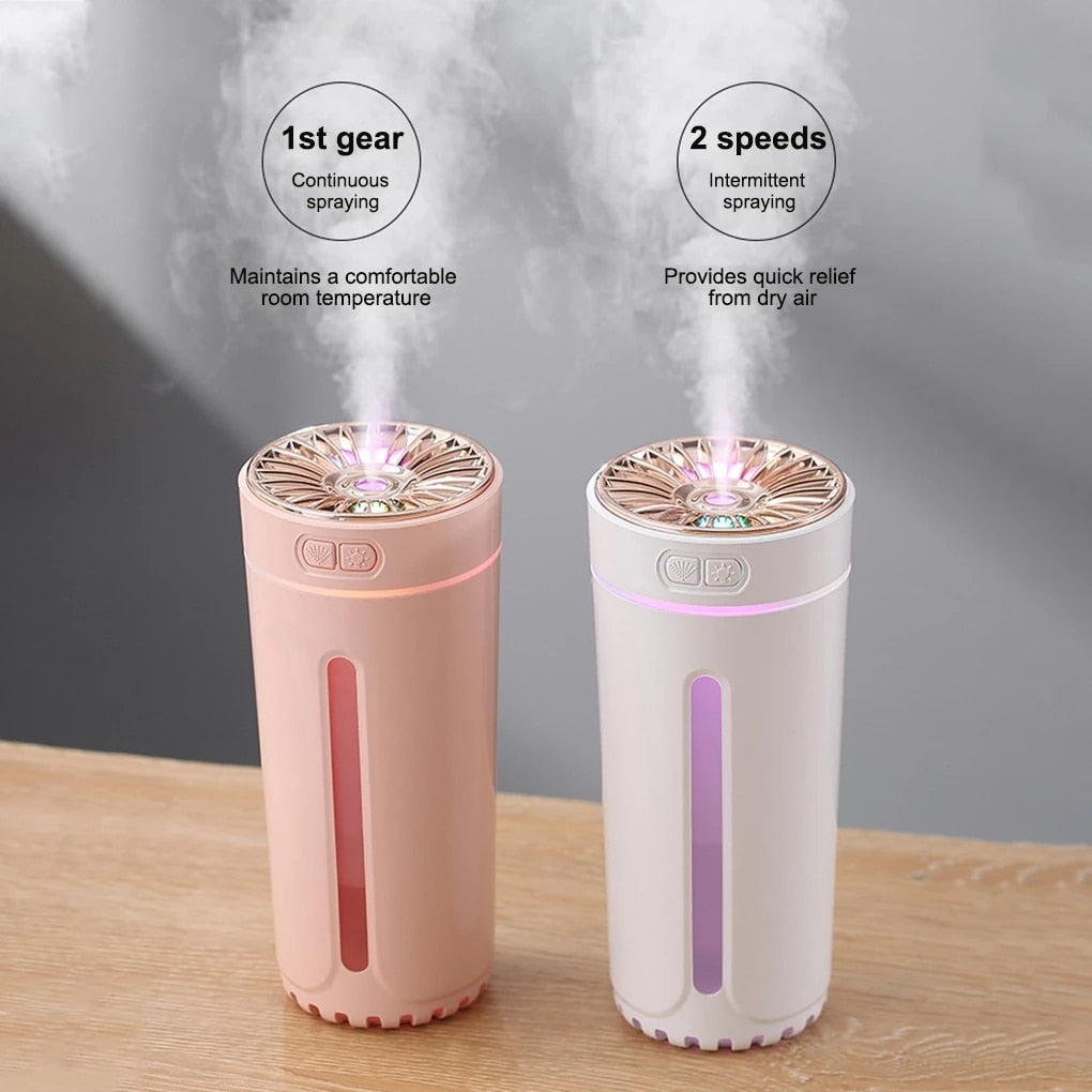 Car Humidifier