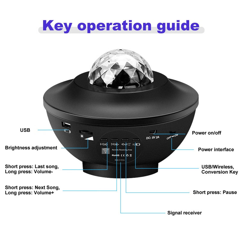 Galaxy Starry Sky Projector